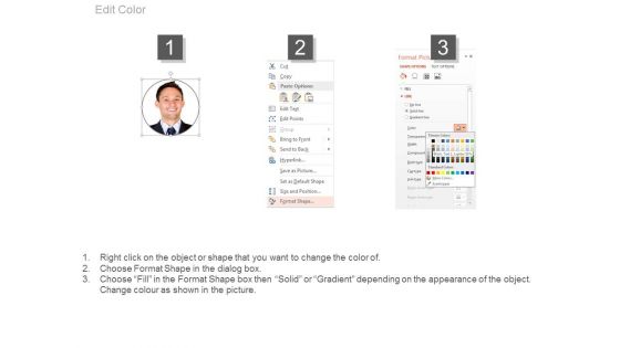 Professional Slide For About Us Projection Powerpoint Slides