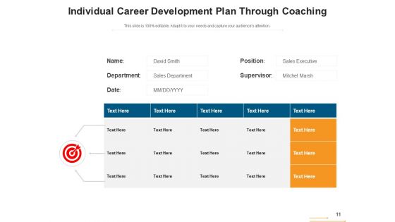 Professional Training Individual Development Ppt PowerPoint Presentation Complete Deck