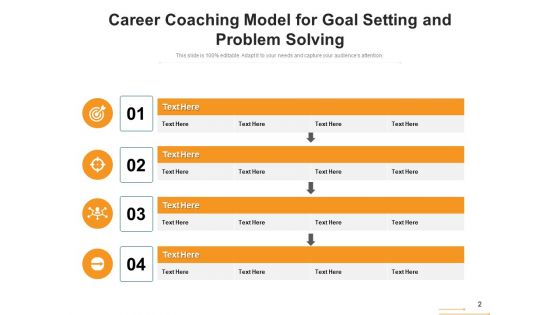 Professional Training Individual Development Ppt PowerPoint Presentation Complete Deck