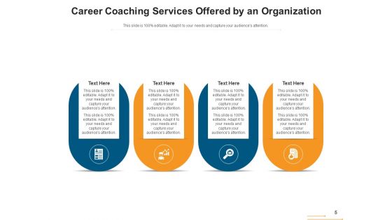 Professional Training Individual Development Ppt PowerPoint Presentation Complete Deck