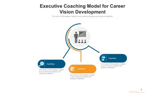 Professional Training Individual Development Ppt PowerPoint Presentation Complete Deck