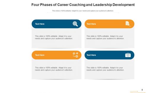 Professional Training Individual Development Ppt PowerPoint Presentation Complete Deck