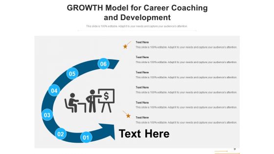 Professional Training Individual Development Ppt PowerPoint Presentation Complete Deck