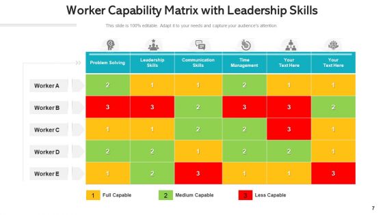 Proficiency Matrix Marketing Skills Ppt PowerPoint Presentation Complete Deck With Slides