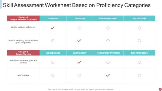 Proficiency Skill Ppt PowerPoint Presentation Complete With Slides