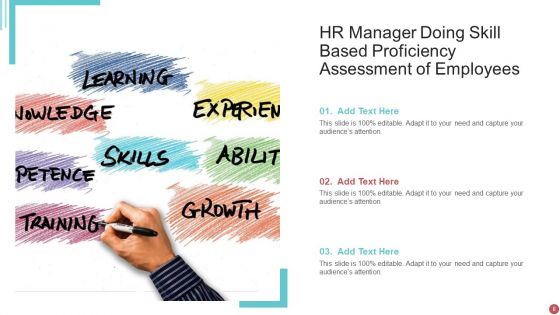 Proficiency Skill Ppt PowerPoint Presentation Complete With Slides