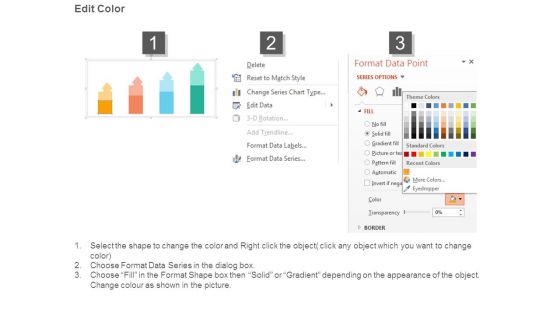 Profit Analysis Bar Chart By Business Line Powerpoint Slide Influencers