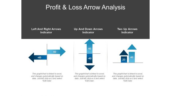 Profit And Loss Arrow Analysis Ppt PowerPoint Presentation Infographic Template Model