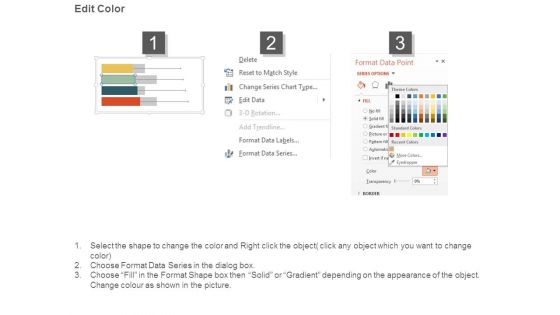 Profit By Business Line Ppt Example File