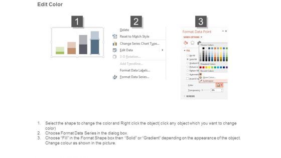 Profit By Business Line Ppt Presentation