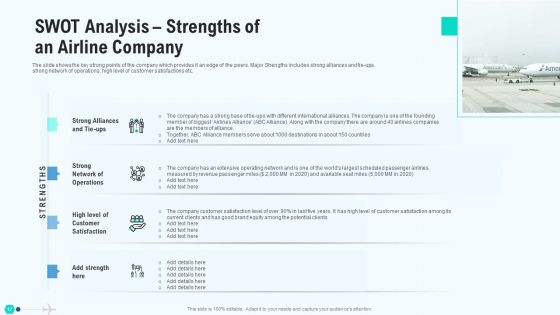 Profit Decrease In Commercial Airline Firm Case Study Solution Ppt PowerPoint Presentation Complete Deck With Slides