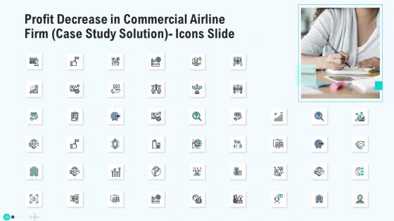 Profit Decrease In Commercial Airline Firm Case Study Solution Ppt PowerPoint Presentation Complete Deck With Slides