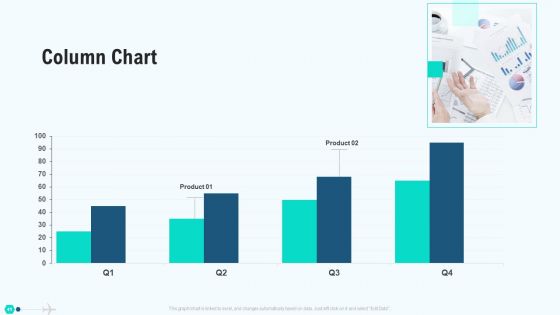 Profit Decrease In Commercial Airline Firm Case Study Solution Ppt PowerPoint Presentation Complete Deck With Slides