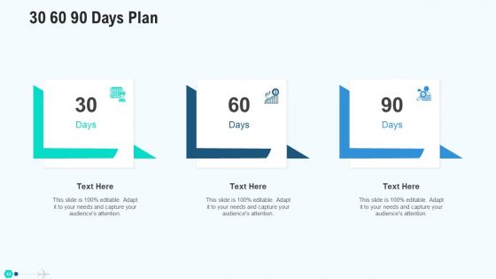 Profit Decrease In Commercial Airline Firm Case Study Solution Ppt PowerPoint Presentation Complete Deck With Slides