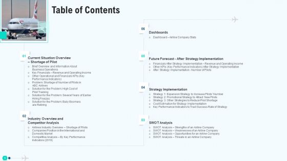 Profit Decrease In Commercial Airline Firm Case Study Solution Table Of Contents Microsoft PDF