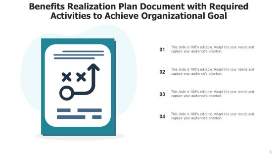 Profit Realisation Business Management Ppt PowerPoint Presentation Complete Deck With Slides