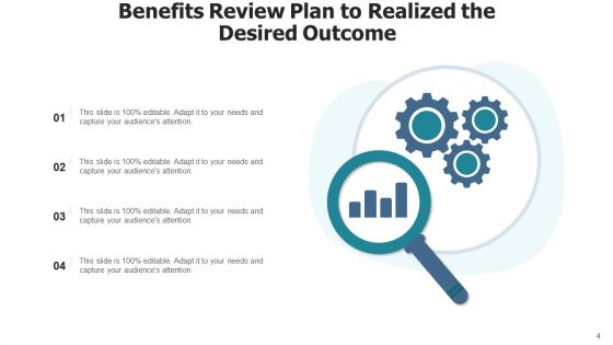 Profit Realisation Business Management Ppt PowerPoint Presentation Complete Deck With Slides