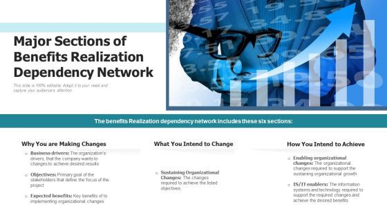 Profit Realisation Business Management Ppt PowerPoint Presentation Complete Deck With Slides