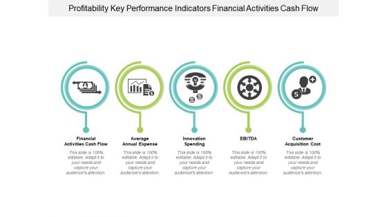 Profitability Key Performance Indicators Financial Activities Cash Flow Ppt Powerpoint Presentation Portfolio Clipart Images