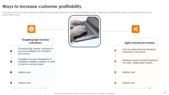 Profitability Modelling Framework To Improve Sales Ppt PowerPoint Presentation Complete Deck With Slides