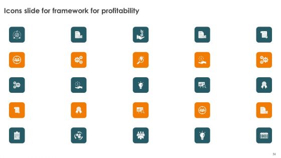 Profitability Modelling Framework To Improve Sales Ppt PowerPoint Presentation Complete Deck With Slides