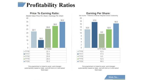 Profitability Ratios Template 4 Ppt PowerPoint Presentation Ideas Graphic Images