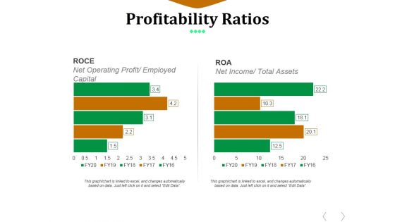 Profitability Ratios Template 6 Ppt PowerPoint Presentation File Infographic Template
