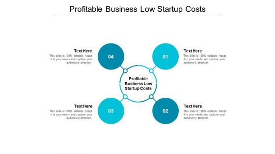 Profitable Business Low Startup Costs Ppt PowerPoint Presentation Infographic Template Backgrounds Cpb