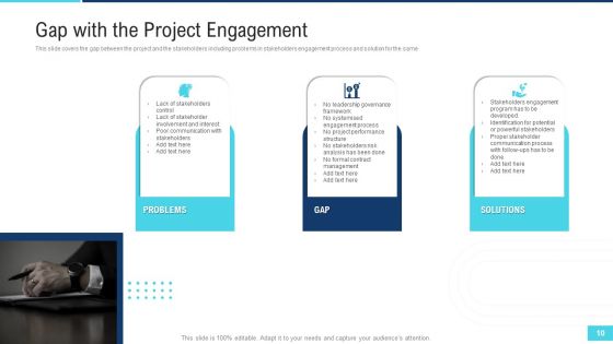 Profitable Initiation Of Project Engagement Process Ppt PowerPoint Presentation Complete Deck With Slides
