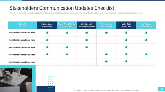 Profitable Initiation Of Project Engagement Process Ppt PowerPoint Presentation Complete Deck With Slides