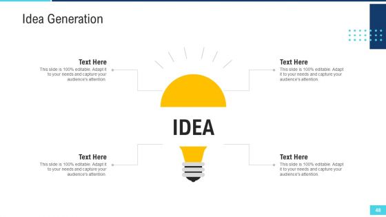 Profitable Initiation Of Project Engagement Process Ppt PowerPoint Presentation Complete Deck With Slides