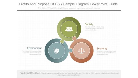 Profits And Purpose Of Csr Sample Diagram Powerpoint Guide Profits And Purpose Of Csr Sample Diagram Powerpoint Guide
