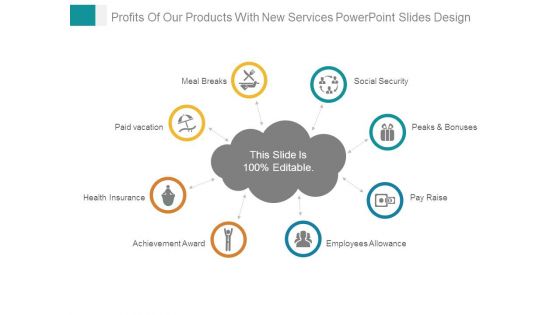 Profits Of Our Products With New Services Powerpoint Slides Design