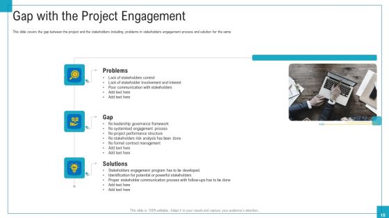 Program And PME Ppt PowerPoint Presentation Complete Deck With Slides