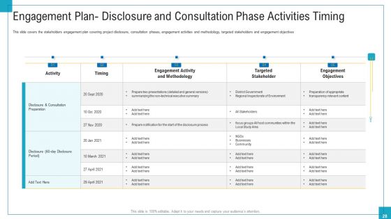 Program And PME Ppt PowerPoint Presentation Complete Deck With Slides