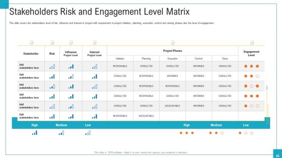 Program And PME Ppt PowerPoint Presentation Complete Deck With Slides