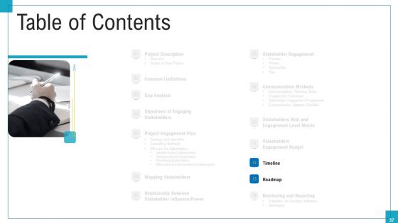 Program And PME Ppt PowerPoint Presentation Complete Deck With Slides