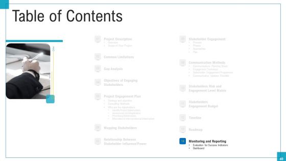 Program And PME Ppt PowerPoint Presentation Complete Deck With Slides