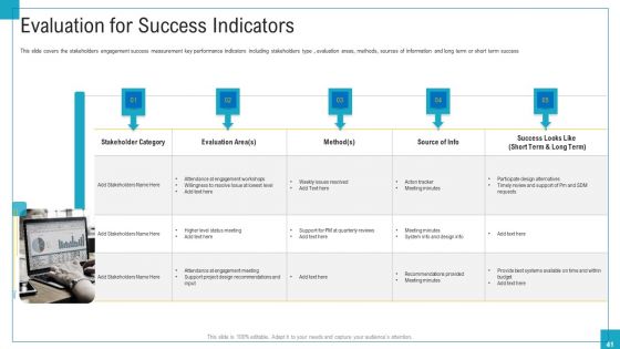 Program And PME Ppt PowerPoint Presentation Complete Deck With Slides