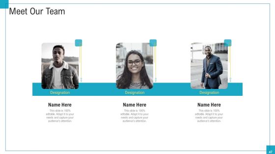 Program And PME Ppt PowerPoint Presentation Complete Deck With Slides