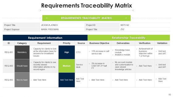 Program Evaluation Templates Bundle Ppt PowerPoint Presentation Complete Deck With Slides