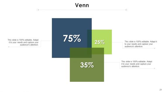 Program Evaluation Templates Bundle Ppt PowerPoint Presentation Complete Deck With Slides