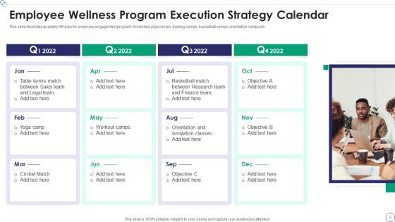Program Execution Strategy Ppt PowerPoint Presentation Complete Deck With Slides