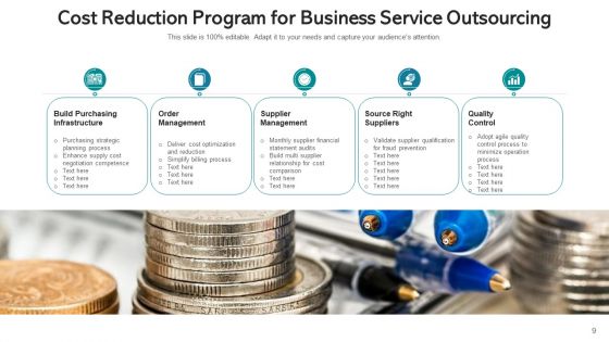 Program For Reducing Expenses Cost Ppt PowerPoint Presentation Complete Deck With Slides