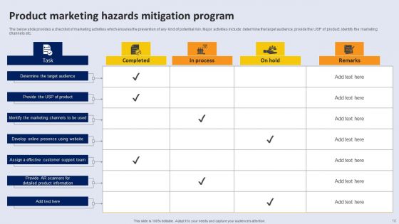 Program Hazards Ppt PowerPoint Presentation Complete Deck With Slides