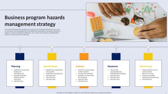 Program Hazards Ppt PowerPoint Presentation Complete Deck With Slides