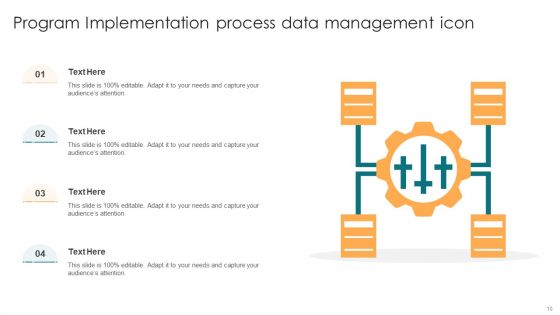 Program Implementation Process Ppt PowerPoint Presentation Complete Deck With Slides