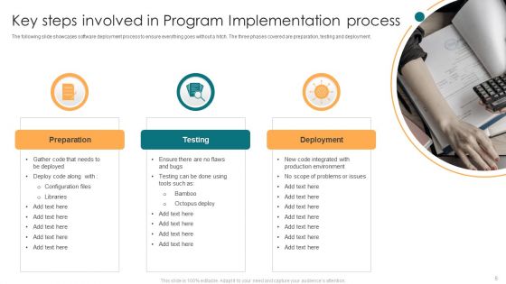 Program Implementation Process Ppt PowerPoint Presentation Complete Deck With Slides