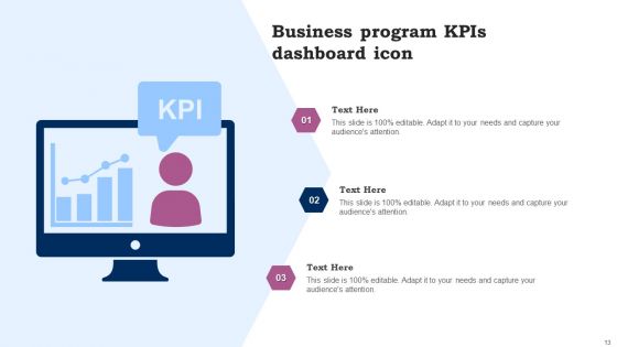 Program Kpis Ppt PowerPoint Presentation Complete Deck With Slides