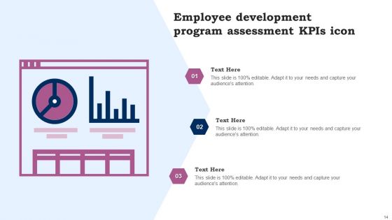 Program Kpis Ppt PowerPoint Presentation Complete Deck With Slides
